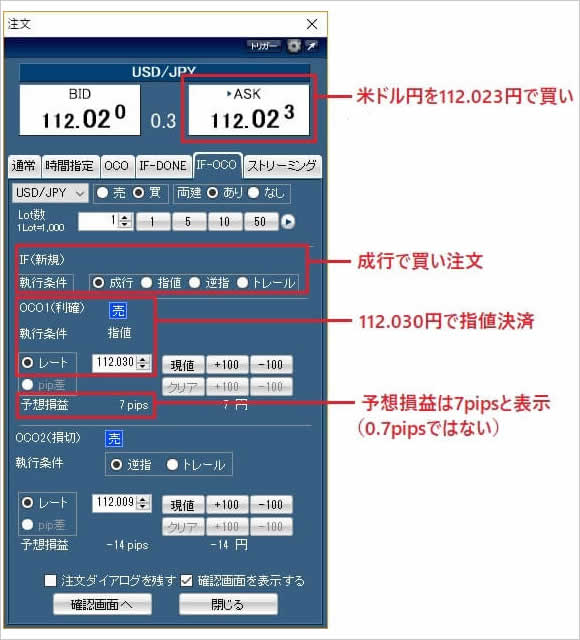 LION FXのpips表示