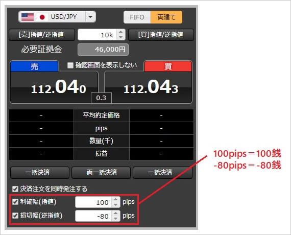 トライオートFXのpips表示