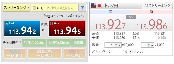 20160307 マネパvs楽天:スプレッド