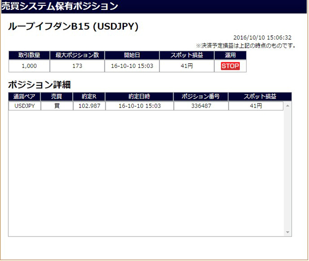 ループイフダン STOP