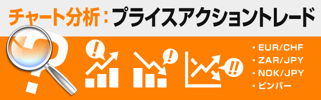 チャート分析 プライスアクション スマホ版イメージ