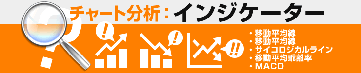 チャート分析の基礎知識 PC版イメージ
