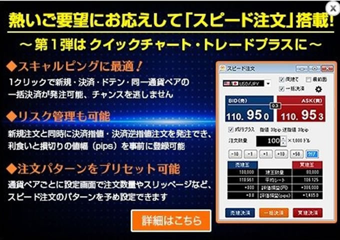 セントラル短資FXのスピード注文画面