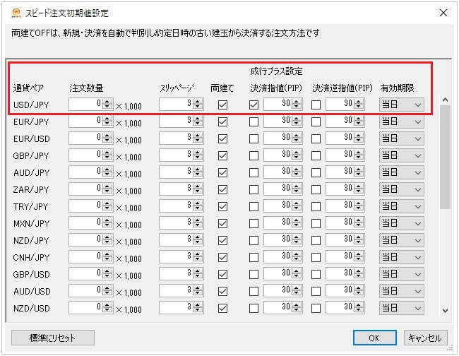 スピード注文の設定画面（セントラル短資FX）