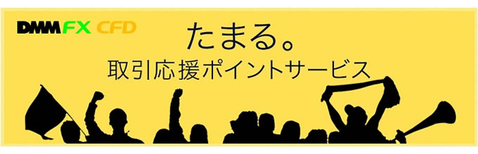 現金還元キャンペーン