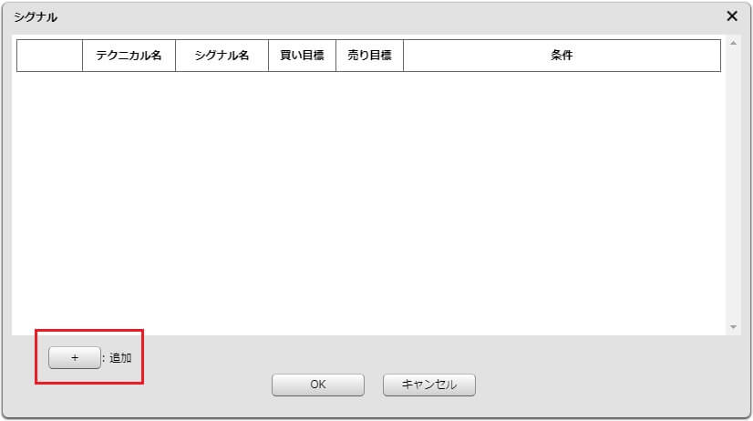 シグナル(インジケーター)