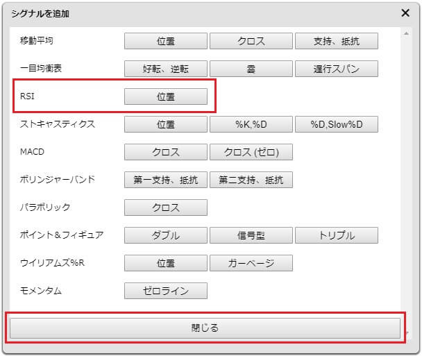 位置(プライムチャート)