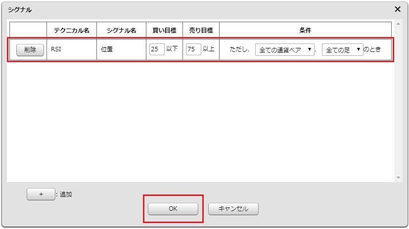 位置(プライムチャート)