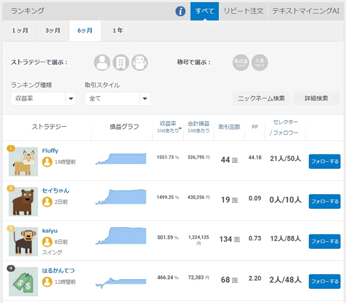 みんなのシストレ取引画面