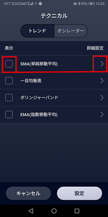 SMA（単純移動平均）の表示画面（SBIネオモバFX）