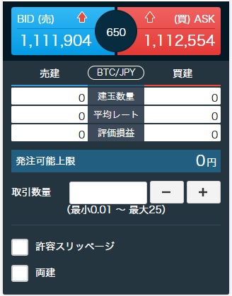 GMOコインFXの発注画面