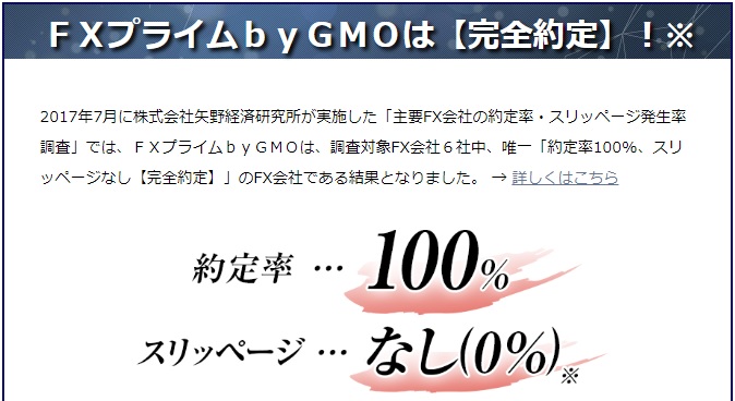FXプライムbyGMO約定率