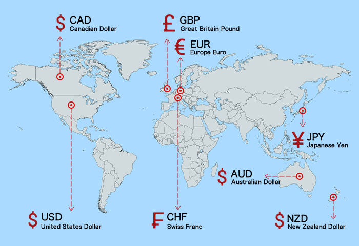 世界的に取引量が多い通貨（分布図）