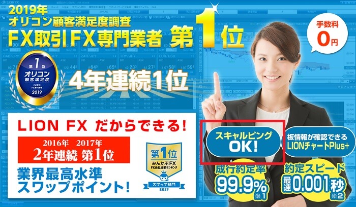 LION FXはスキャルピング許可