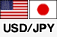米ドル/円（USD/JPY）