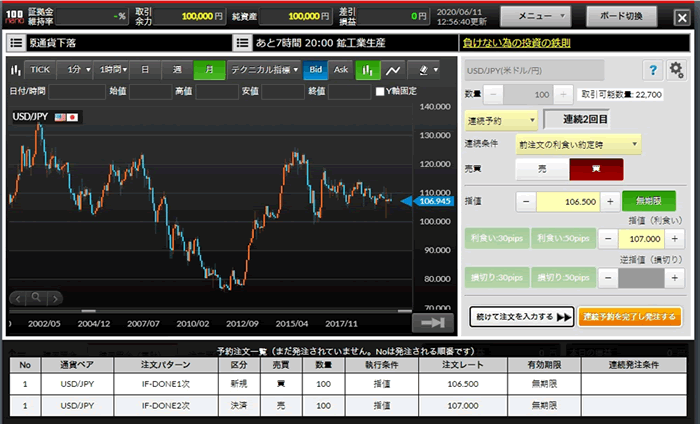 連続予約注文の損切り注文設定画面