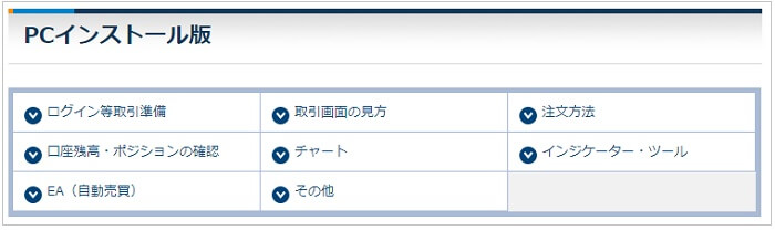 FXTFのMT4マニュアル