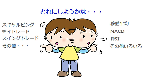 トレード方法の選択
